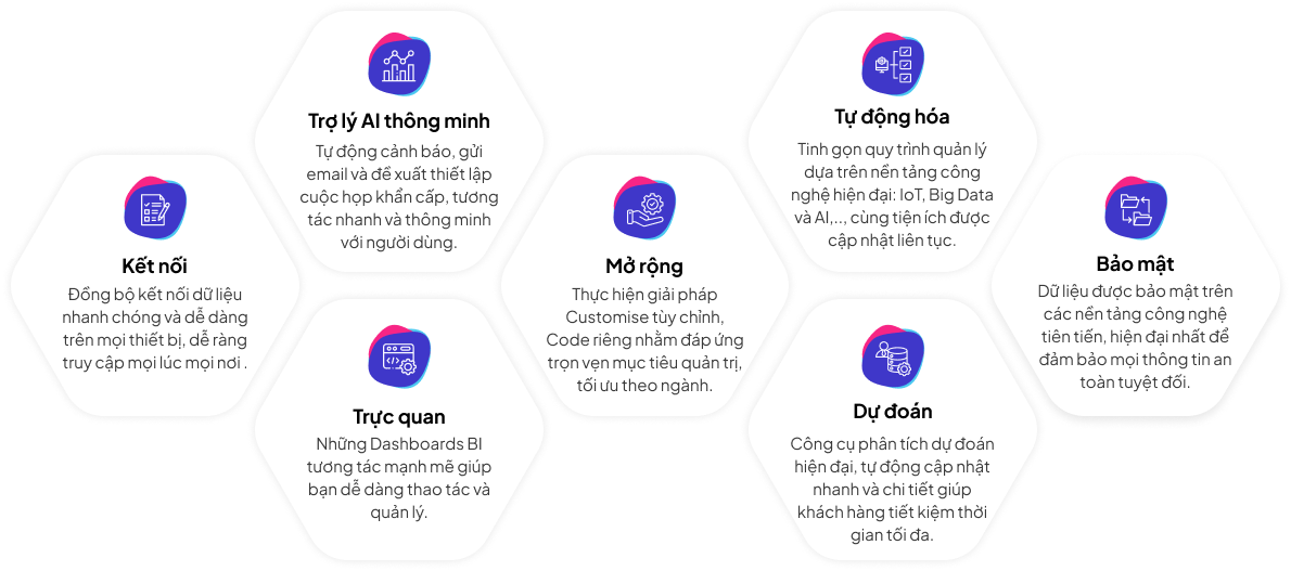 Nền tảng