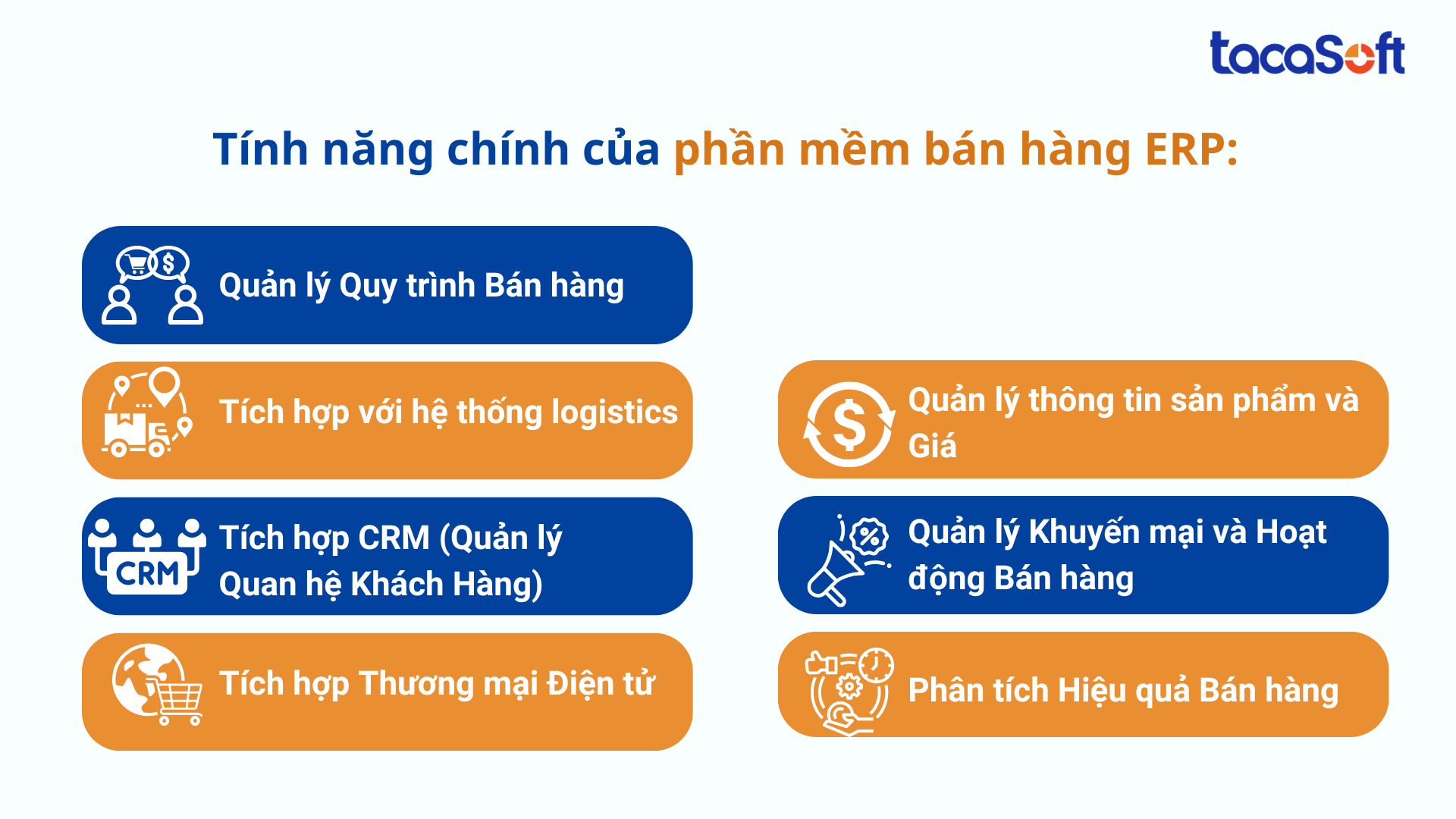 quy-trinh-ban-hang-erp