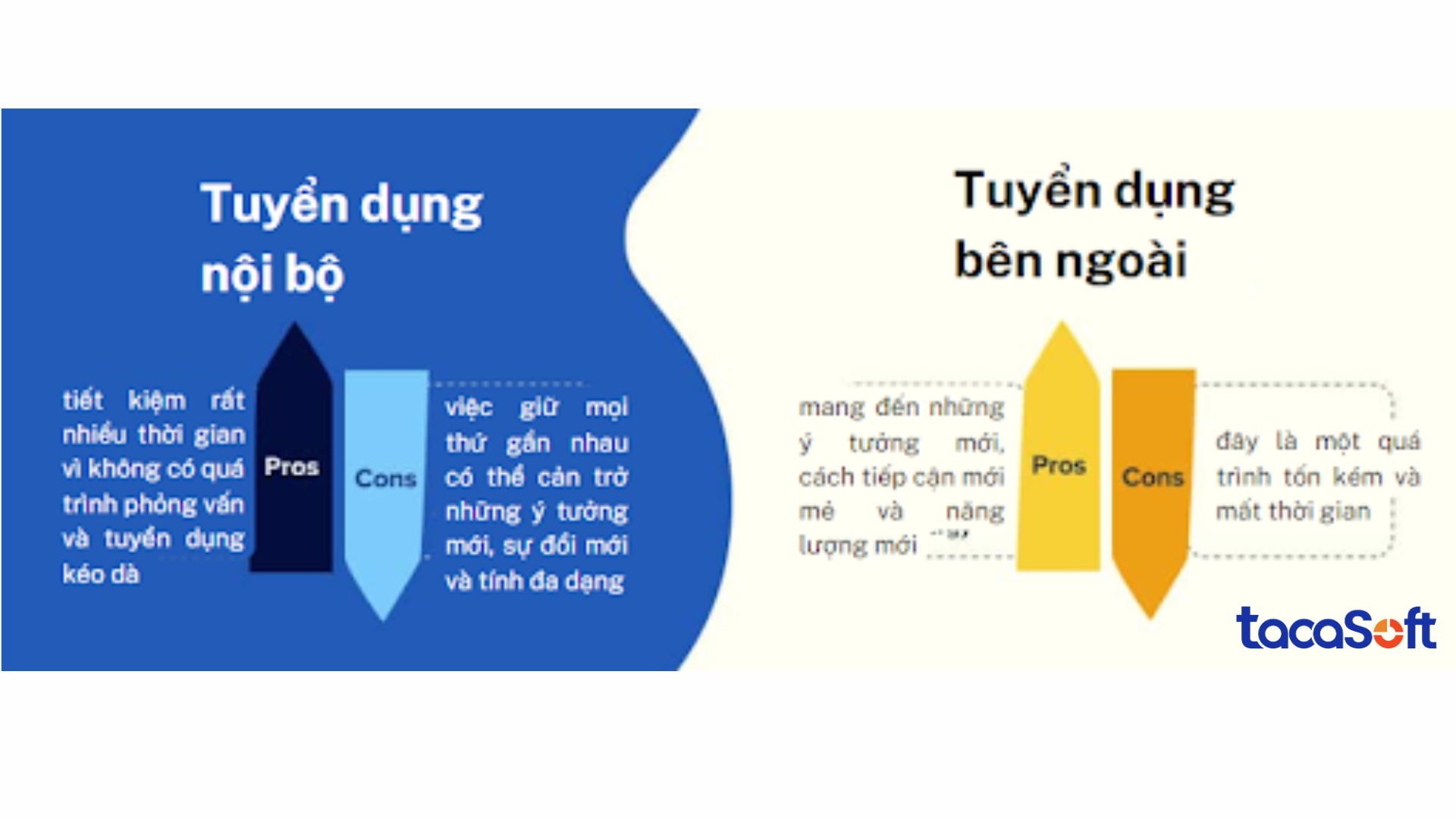 tuyen-dung-nhan-su