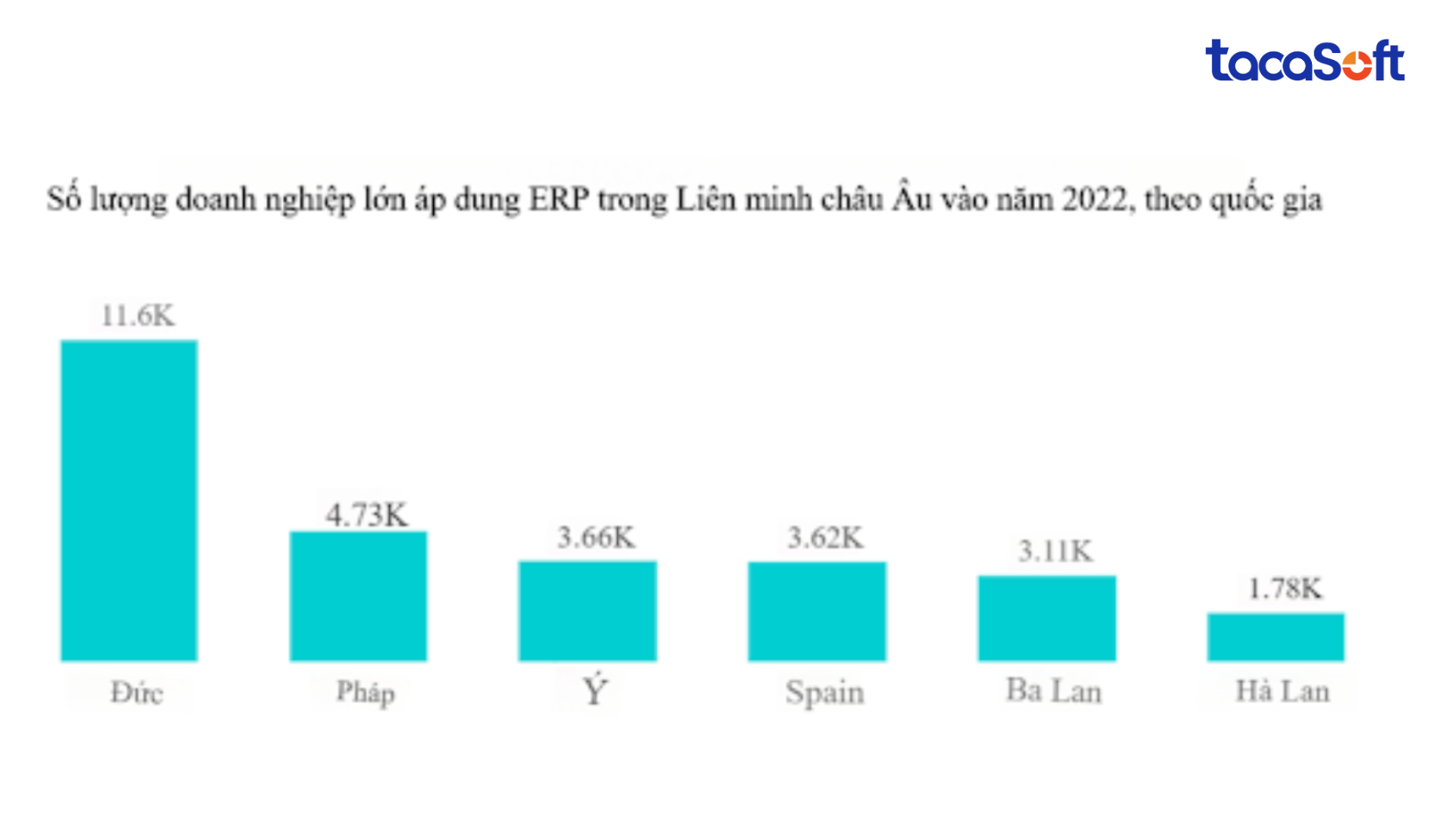 phan-mem-ke-toan-erp
