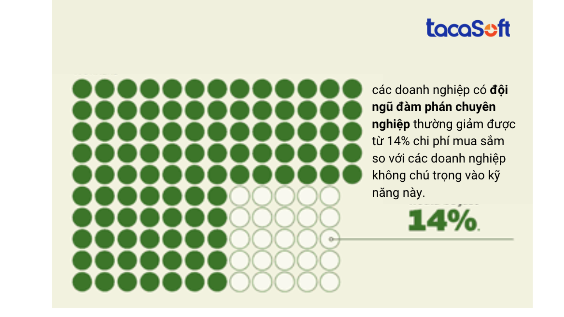 mo-ta-cong-viec-truong-phong-mua-hang