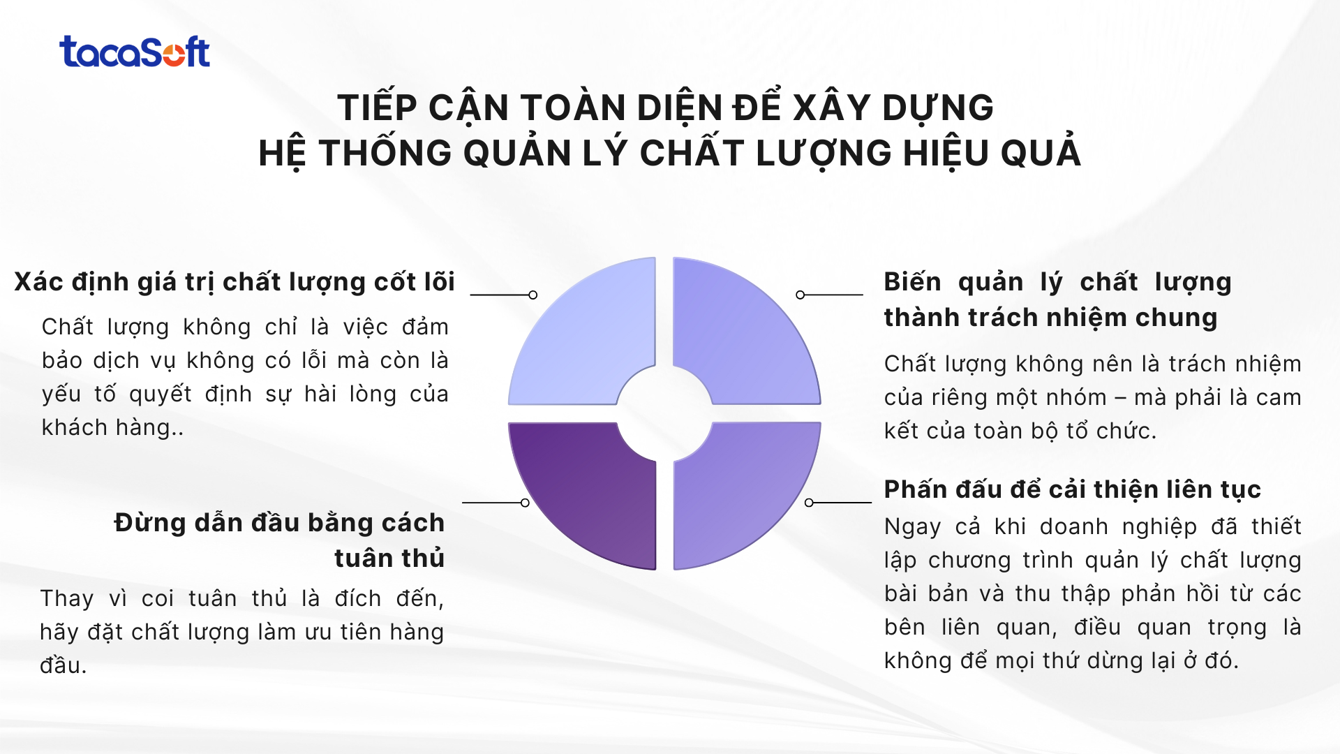 quan-ly-chat-luong