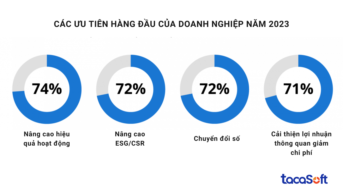 chien-luoc-mua-hang