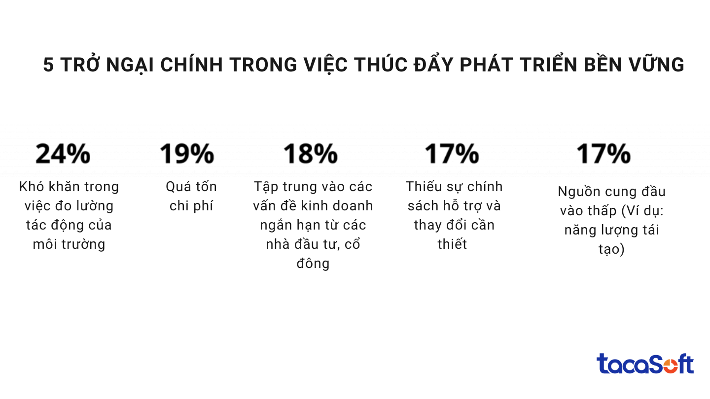 chien-luoc-mua-hang
