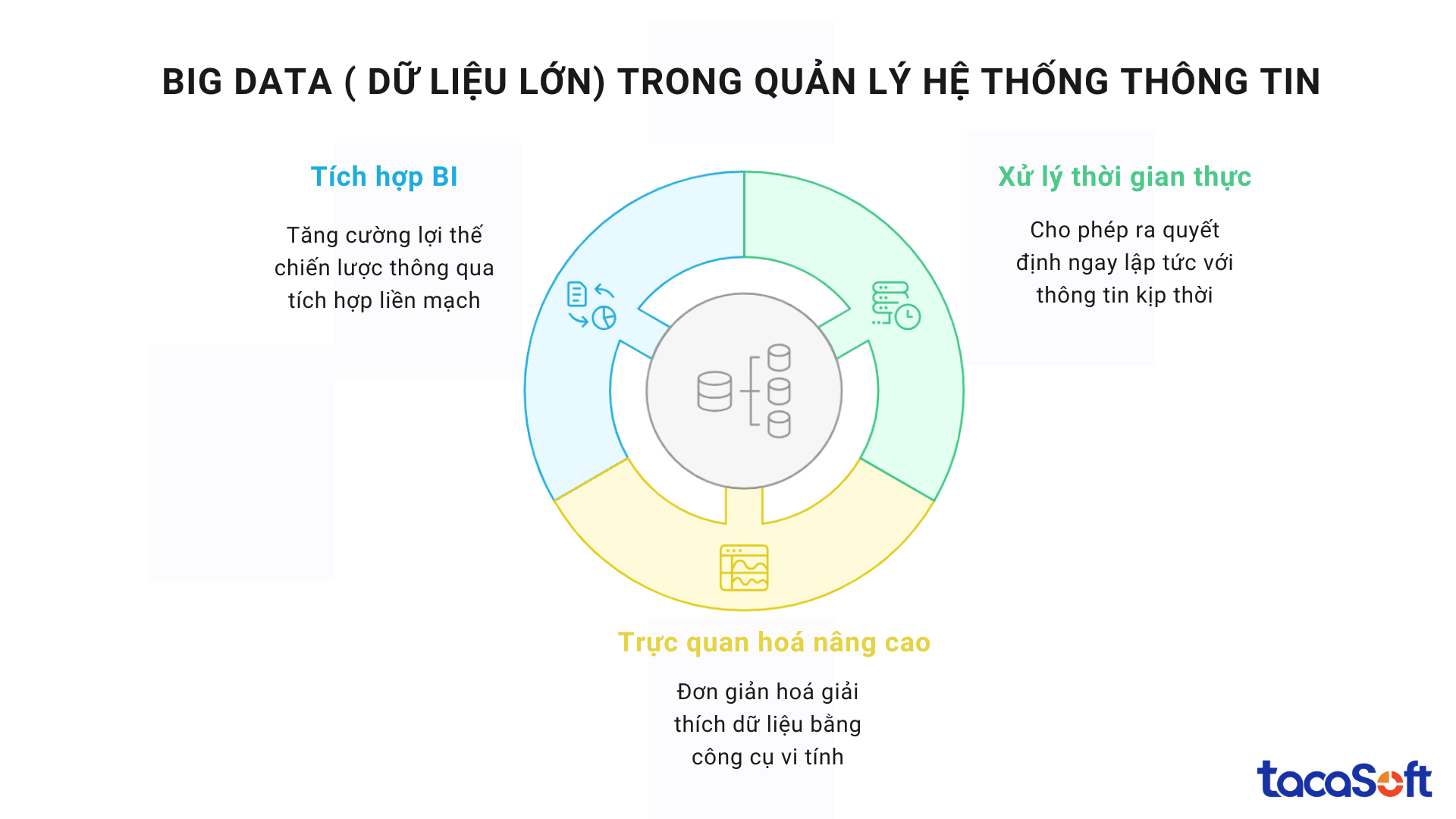quan-ly-he-thong-thong tin