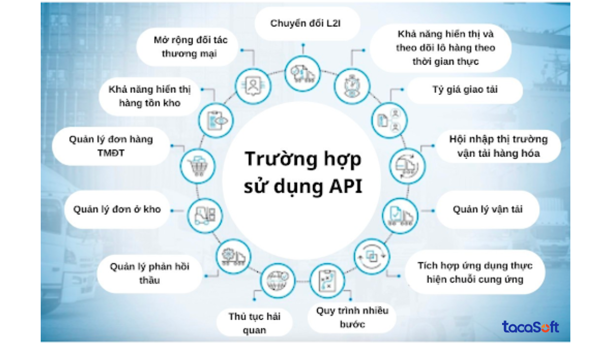 quan-ly-logistic