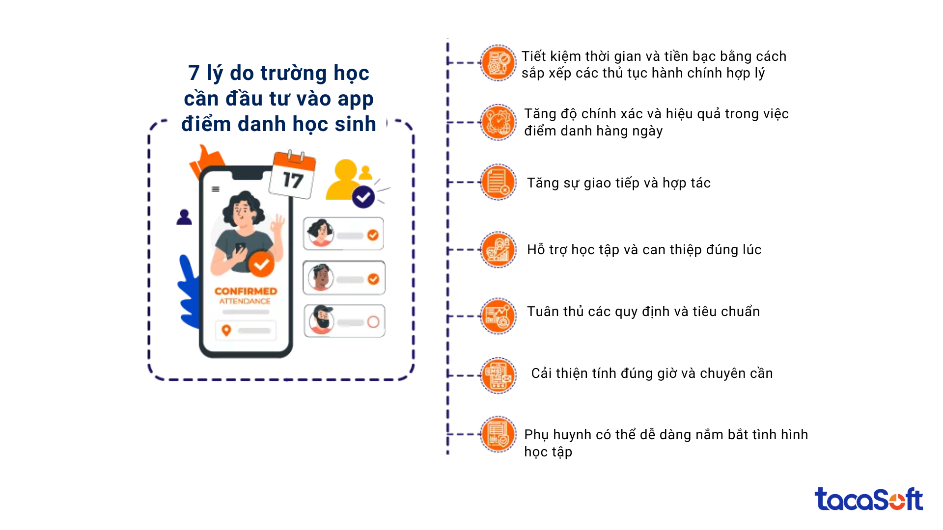 app-diem-danh-hoc-sinh