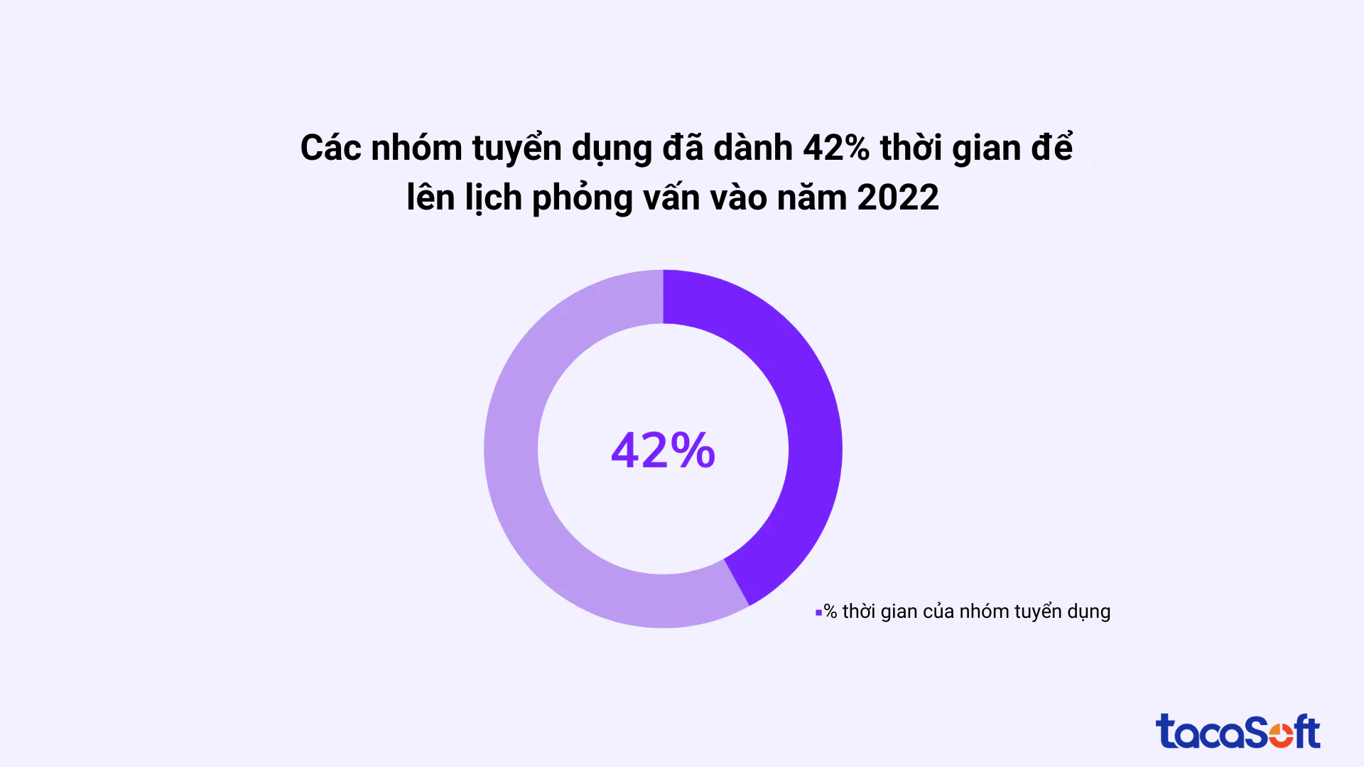 cach-tuyen-dung-nhan-su-hieu-qua