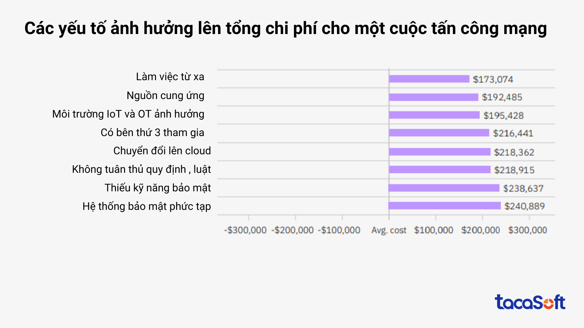 cach-tuyen-dung-nhan-su-hieu-qua