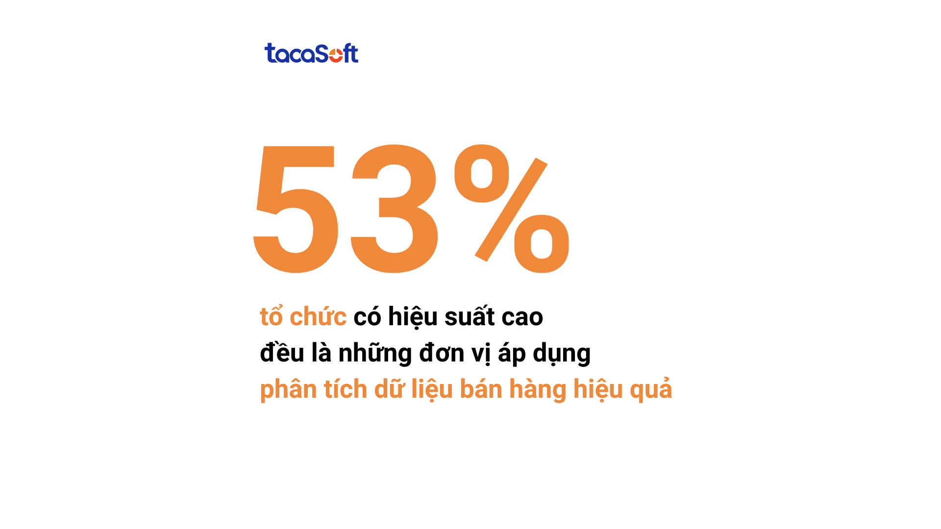 phan-tich-du-lieu-ban-hang