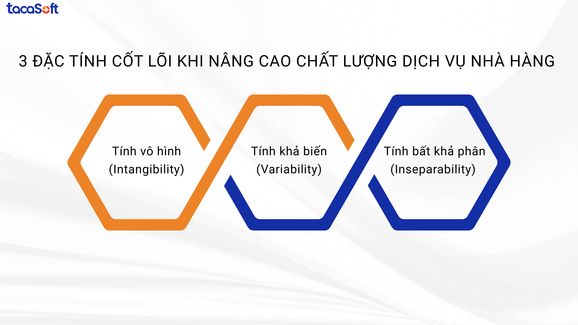 nâng cao chất lượng dịch vụ nhà hàng