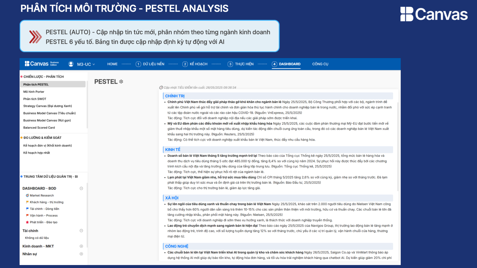 công cụ phân tích kinh doanh