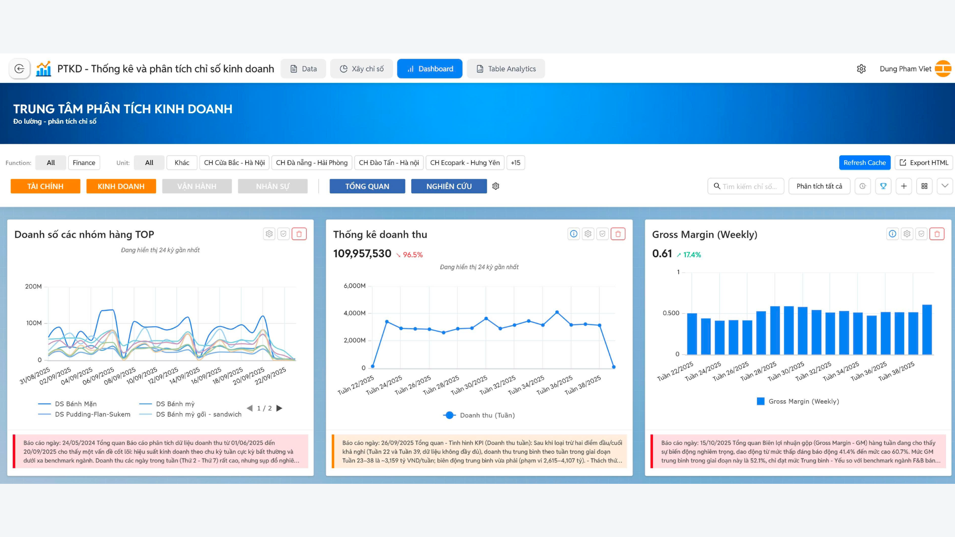 chuẩn hoá dữ liệu bằng power query