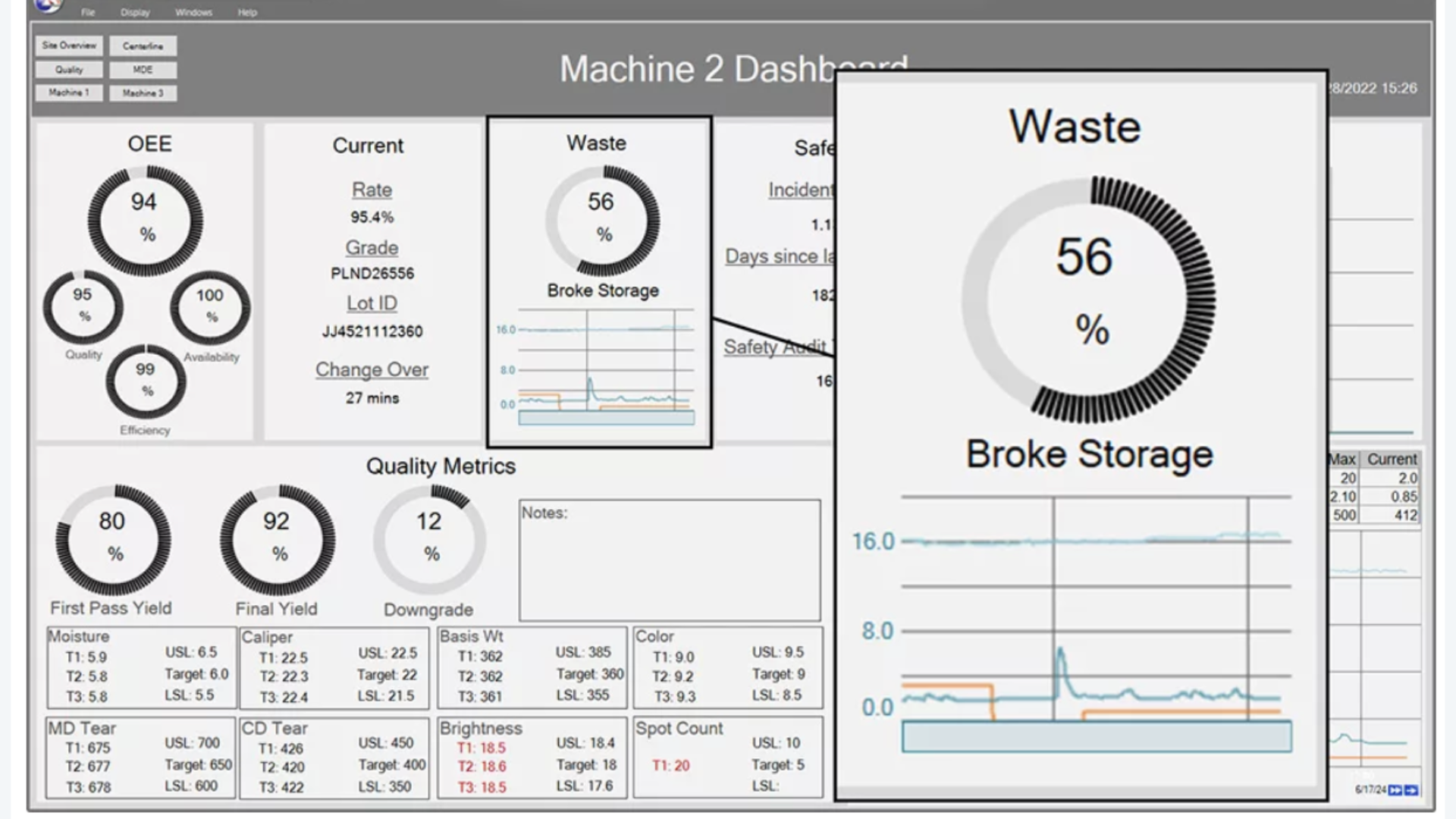 cách tính kpi trong sản xuất