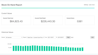 báo cáo nhập xuất tồn kho