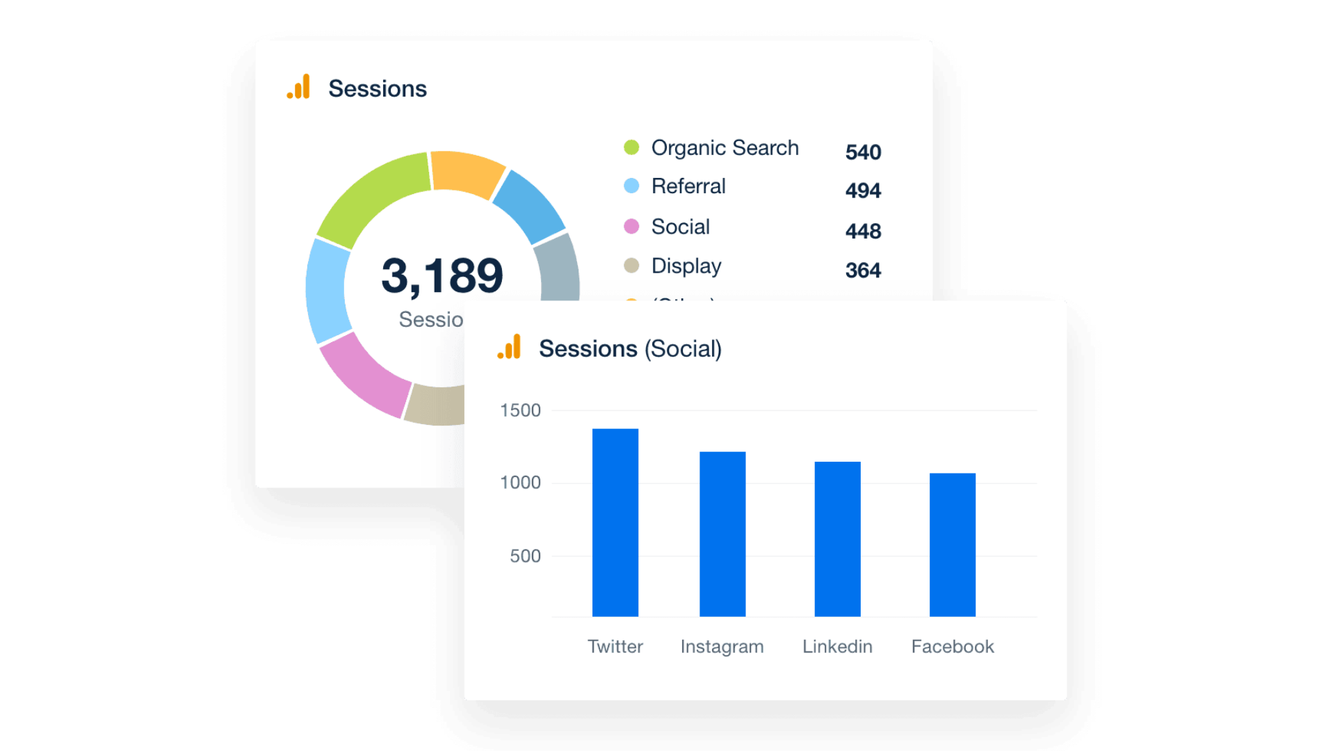 báo cáo khách hàng tiềm năng