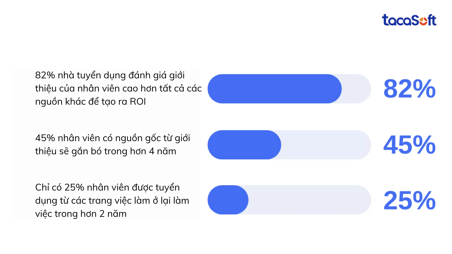 phuong-phap-tuyen-dung-nhan-su