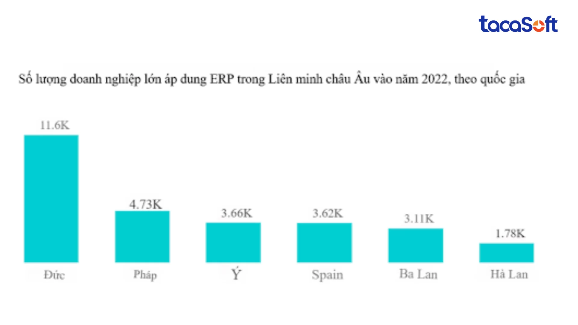 phan-mem-ke-toan-erp