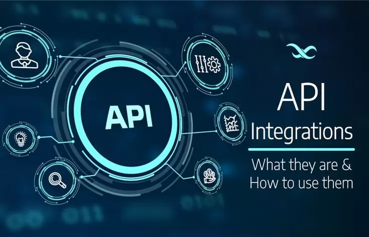 Đổi mới và kết nối: Open API 2 chiều - Tương lai của hợp tác doanh nghiệp