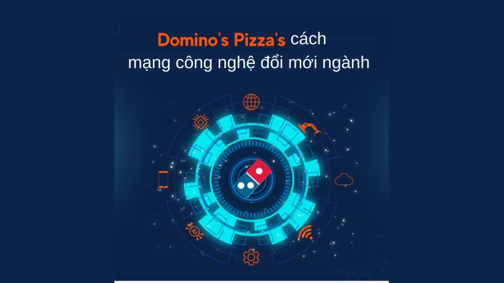 Chuyển đổi số Domino’s pizza: Cách mạng công nghệ đổi mới ngành hàng Pizza truyền thống