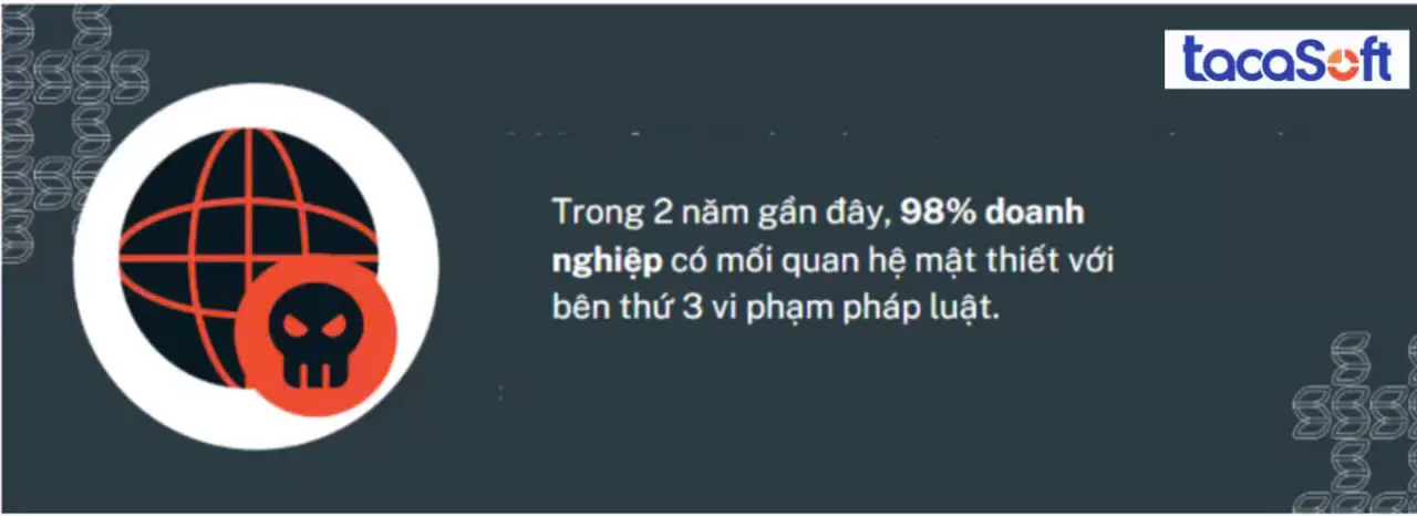 muc-tieu-cua-phong-mua-hang