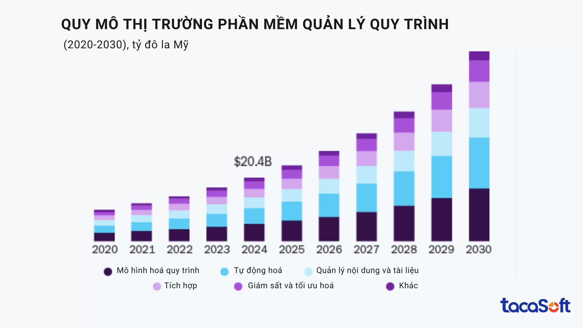 quy-trinh-quan-ly-khach-san