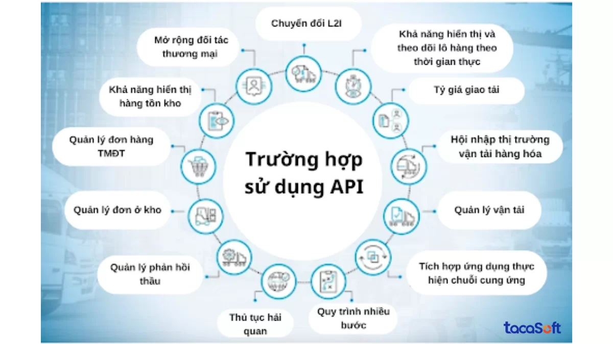 quan-ly-logistic