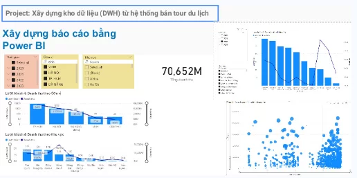 big-data-engineer-xay-dung-bao-cao-dashboard-cho-he-thong-ban-tour-du-lich