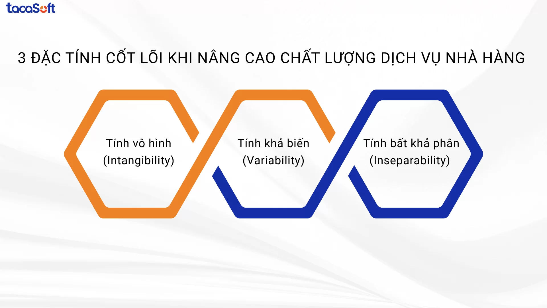 nâng cao chất lượng dịch vụ nhà hàng