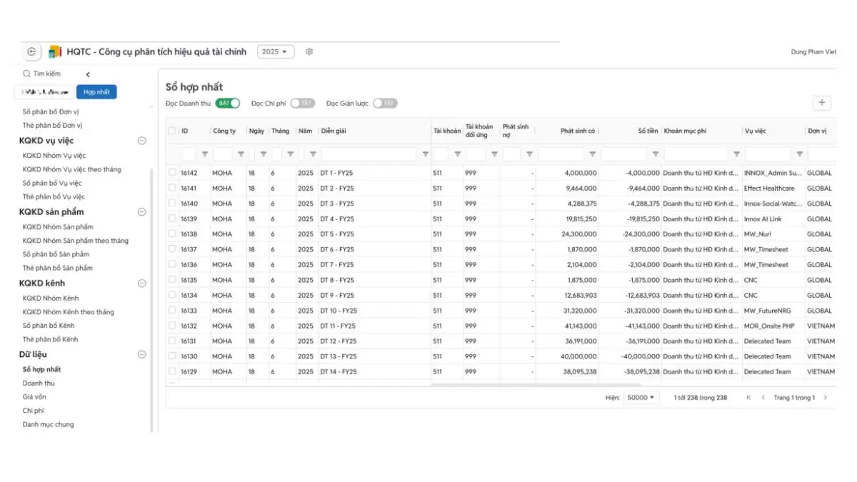 Module giúp rà soát số phân bổ