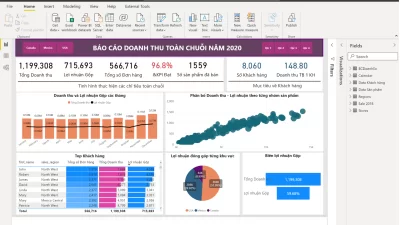 so sánh power bi và tableau
