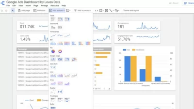 power bi và google data studio