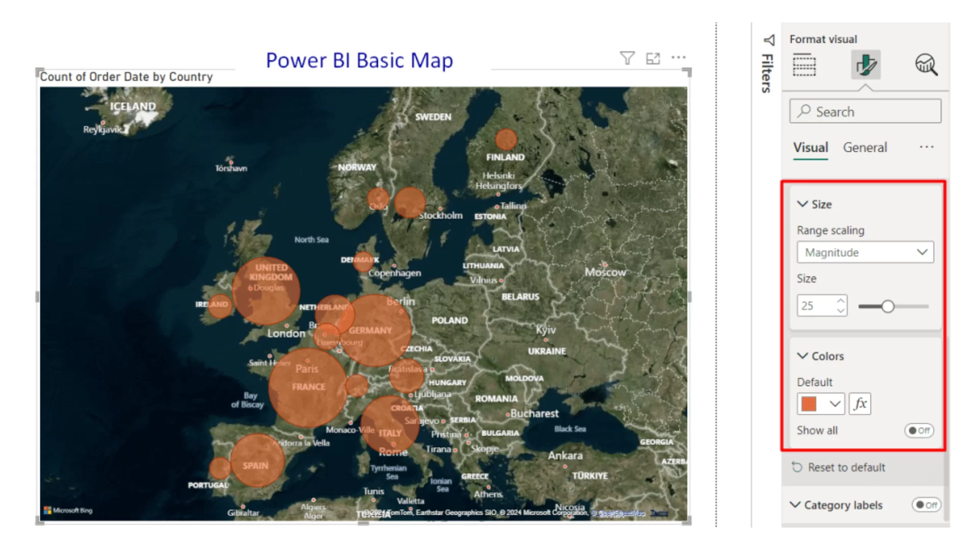 biểu đồ trong power bi