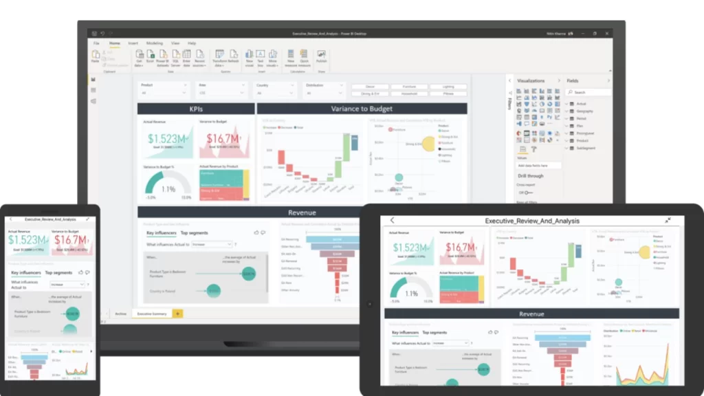 Top 8 biểu đồ trong Power BI phổ biến với doanh nghiệp