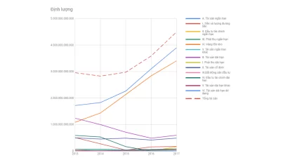 tableau và excel