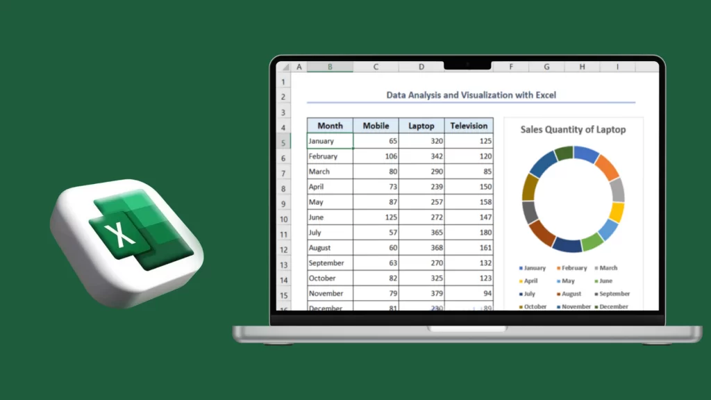 Trực quan hoá dữ liệu bằng Excel hiệu quả cho doanh nghiệp