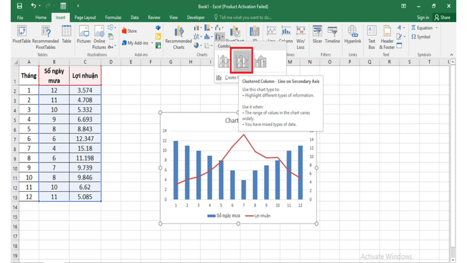 công cụ phân tích dữ liệu trong excel