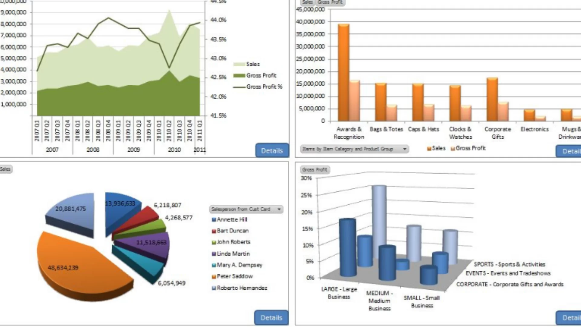 phân tích dữ liệu với spss