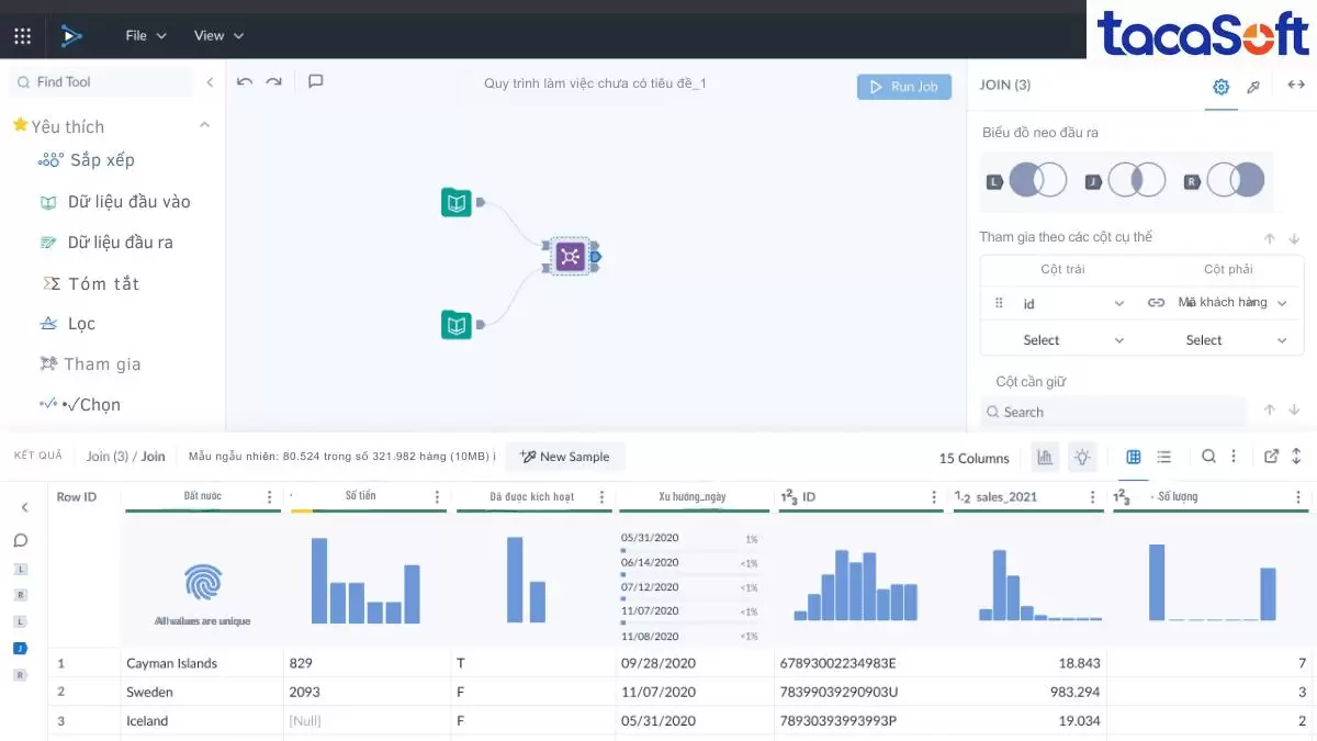 Minh họa phần mềm xử lý dữ liệu trong doanh nghiệp