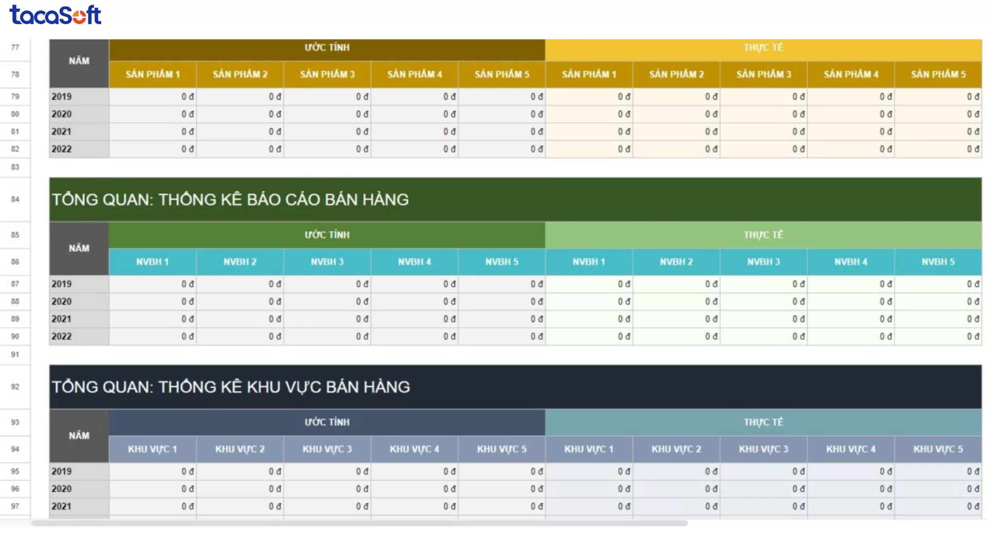 mẫu báo cáo doanh thu bán hàng bằng excel