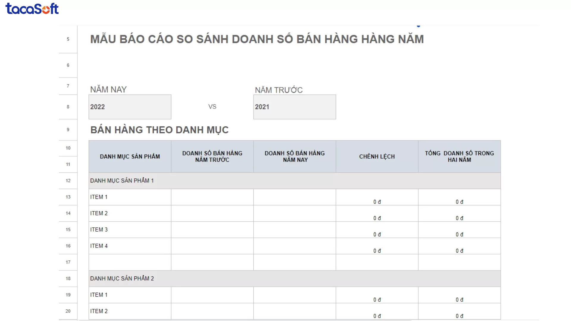 mẫu báo cáo doanh thu bán hàng bằng excel