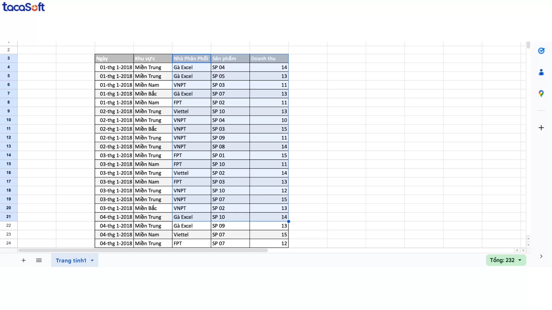cách làm dashboard trong google sheet