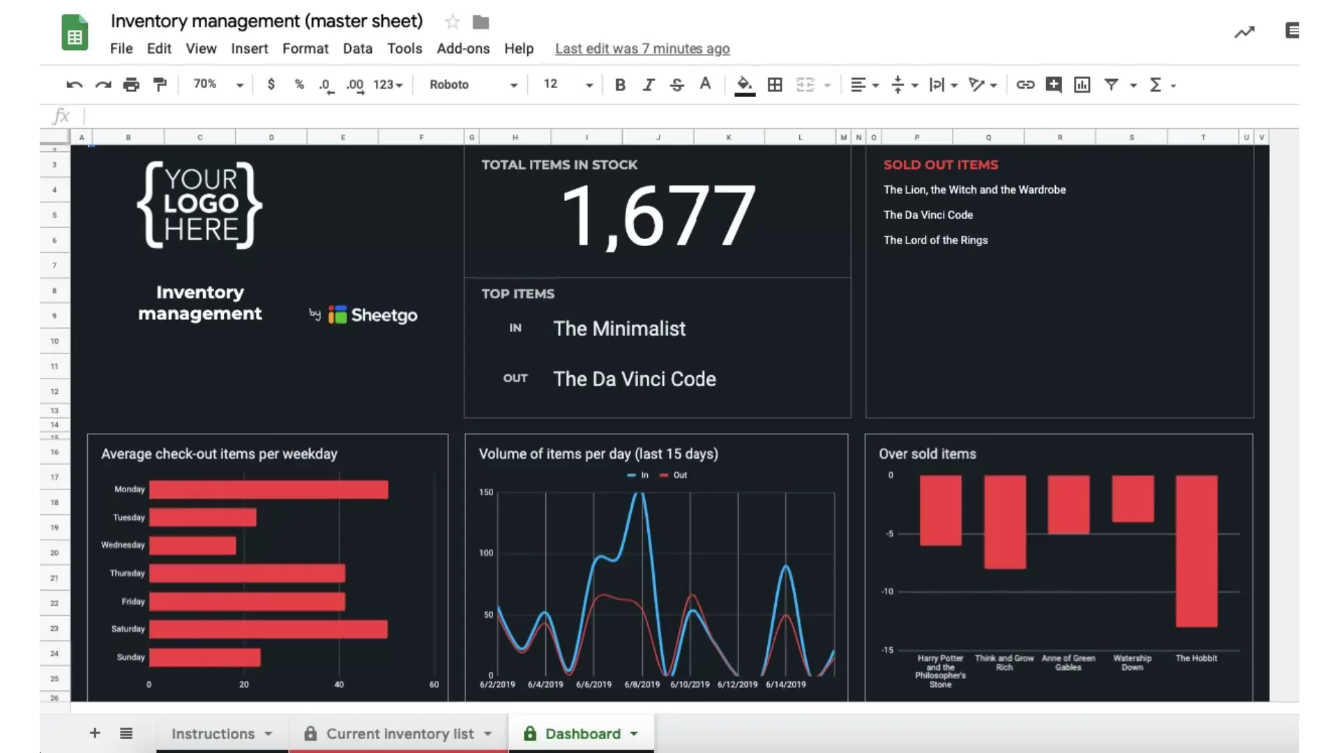 cách làm dashboard trong google sheet