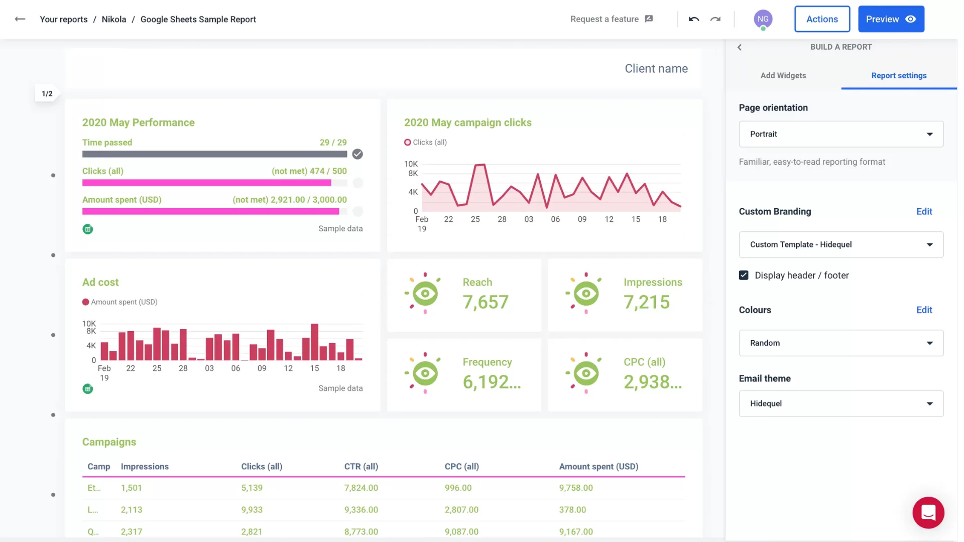 cách almf dashboard trong google sheet