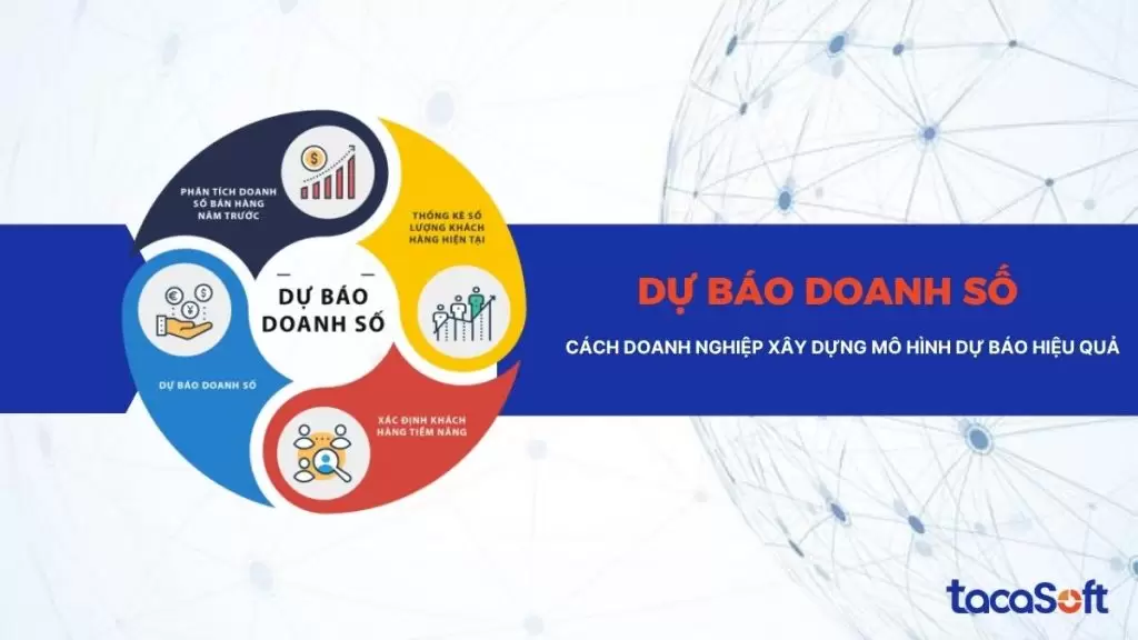 Cách Dự Báo Doanh Số Hiệu Quả Cho Doanh Nghiệp