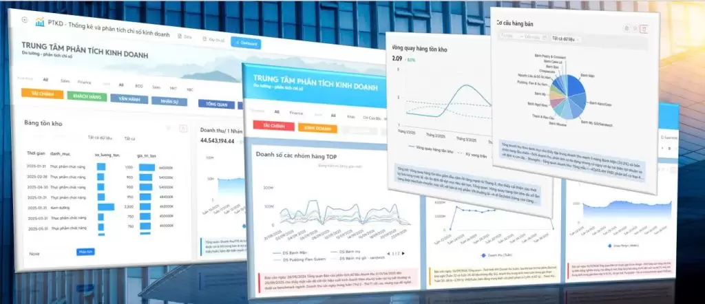 BCanvas là gì? Các tính năng của phần mềm BCanvas
