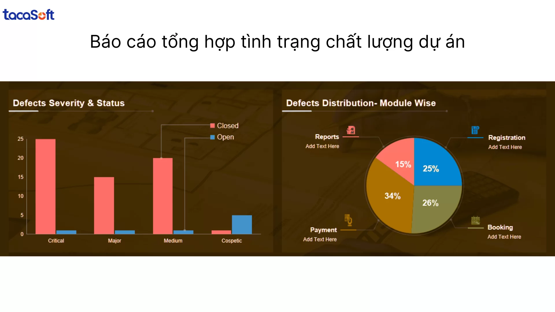mẫu báo cáo chất lượng sản phẩm