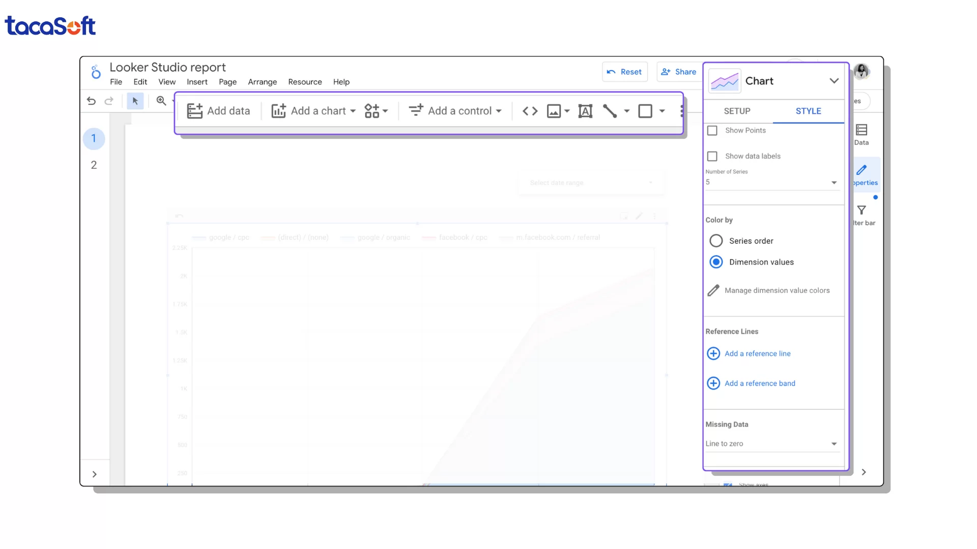 power bi với looker
