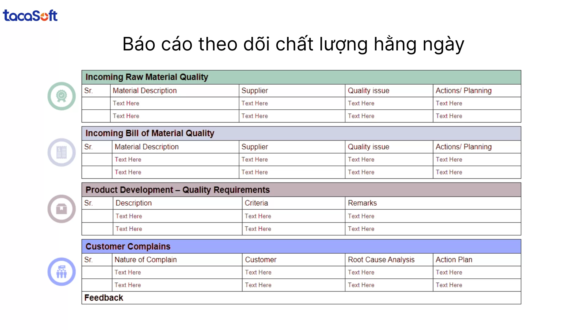 mẫu báo cáo chất lượng sản phẩm