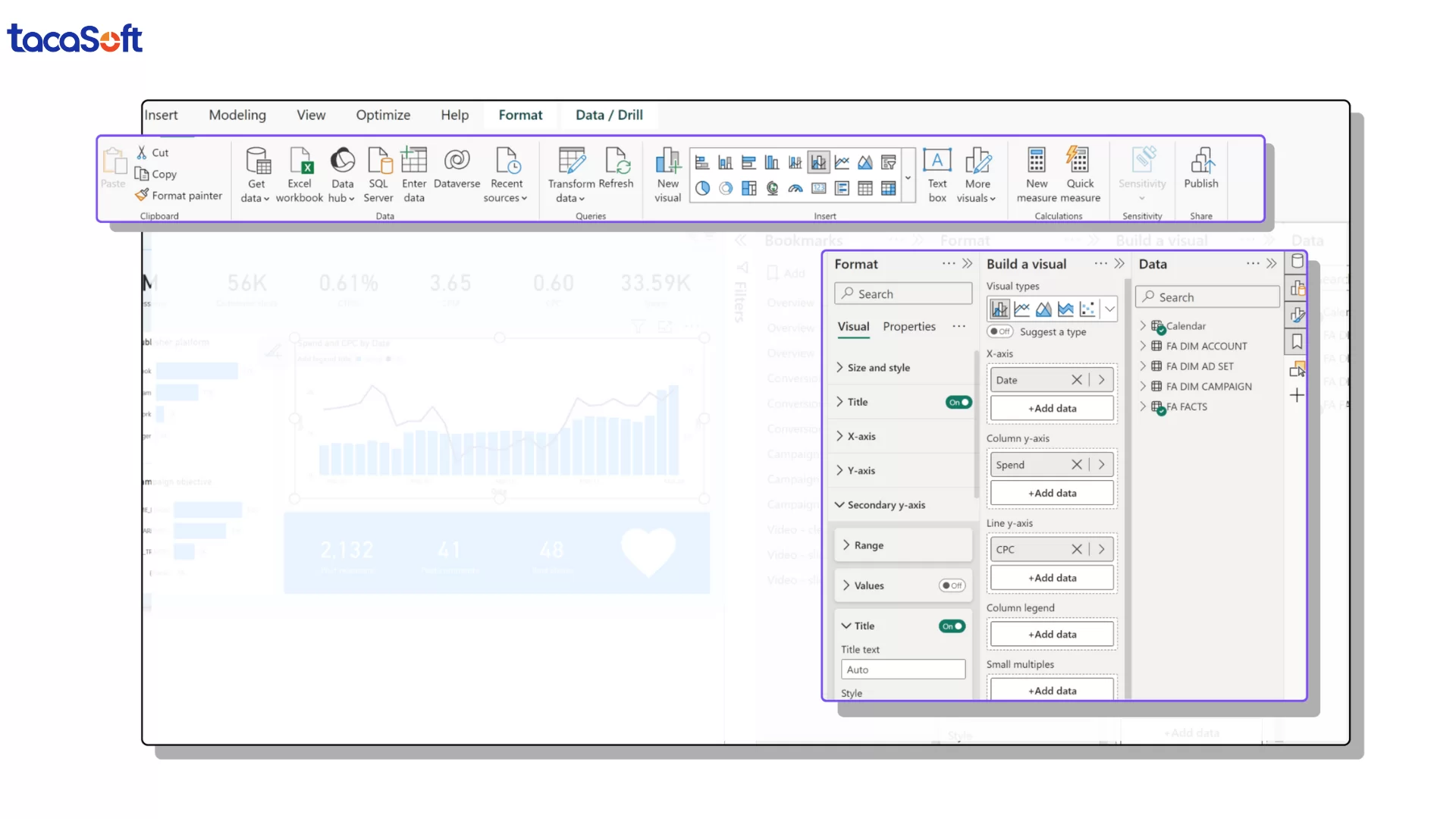 power bi với looker